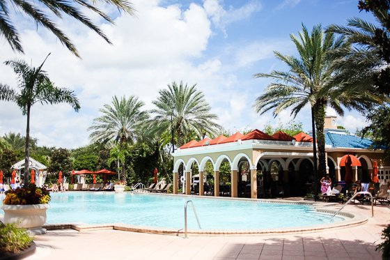 Orlando Travel Guide for Families%category%Every Avenue Travel%tag%