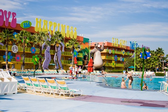 Orlando Travel Guide for Families%category%Every Avenue Travel%tag%