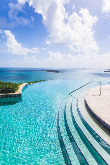 Beach And The City Break: The Best Of Puerto Rico In 4 Days