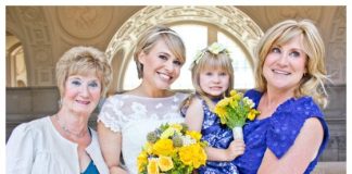 How to Elope in San Francisco How To Elope In San Francisco