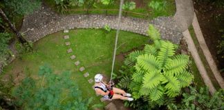 5 Best Eco-Excursions to Experience While in Costa Rica 5 Best Eco-excursions To Experience While In Costa Rica