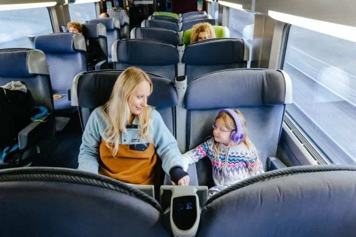 Eurail Pass: Best Way To Travel Europe