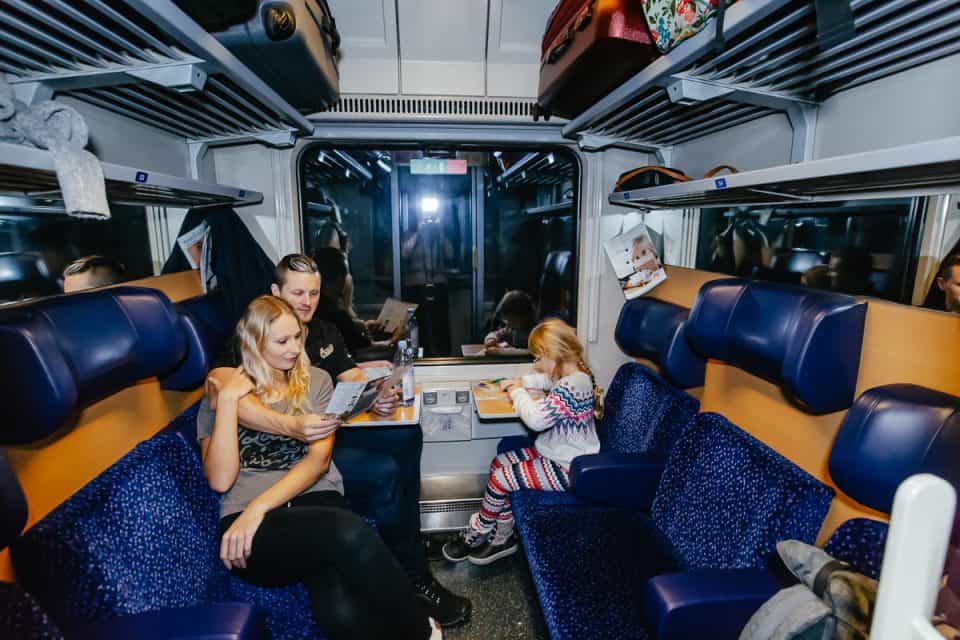 Eurail Pass: Best Way To Travel Europe