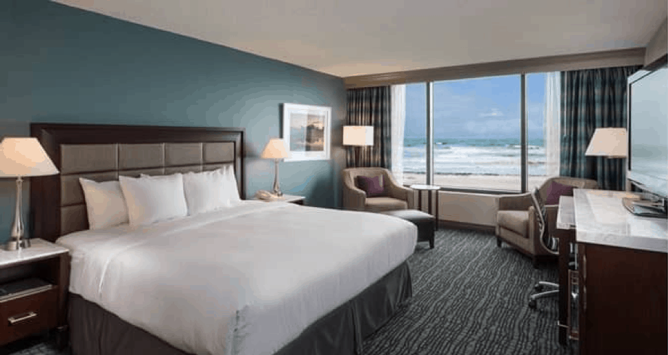 5 Prime Resorts On Cocoa Beach, Fl