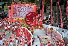 Why These Pasadena Events Should Be On Your New Years Celebration Bucket List Why These Pasadena Events Should Be On Your New Years Celebration Bucket List