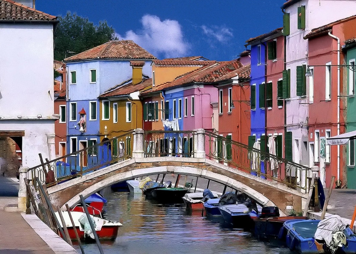 2020 Top Travel Trends