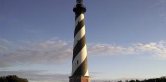 Top Places to Visit in North Carolina Top Places To Visit In North Carolina