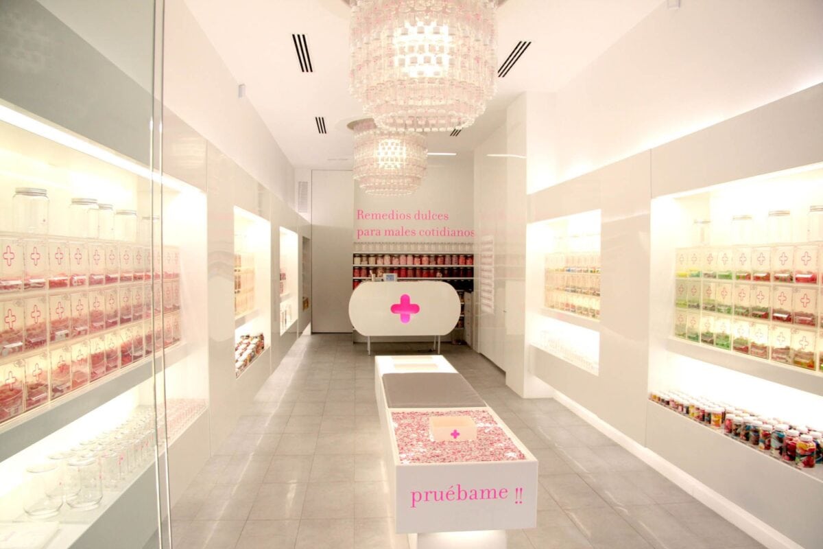 every-avenue-travel-Candy-Shops 