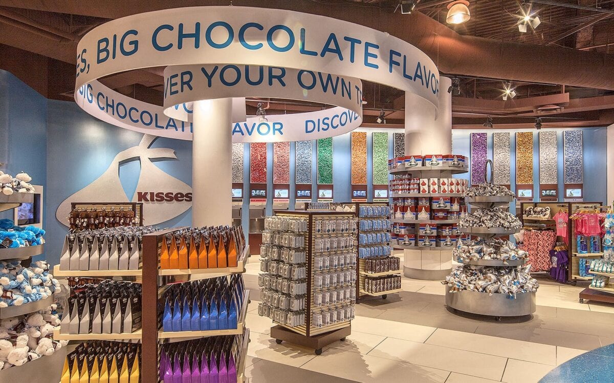 every-avenue-travel-Candy-Shops 